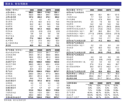 中國神華子公司參與設立國能(北京)科創(chuàng)種子基金，推動成果轉(zhuǎn)化與產(chǎn)業(yè)升級